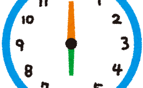 コインパーキングの料金でオールタイムとはどういう意味？